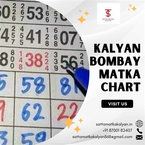 Bombay Matka .